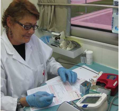 Laboratorio